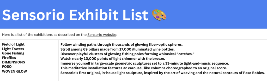 Sensorio Exhibits © Scott Kendall